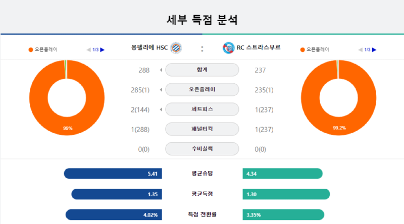몽탈 세부.png