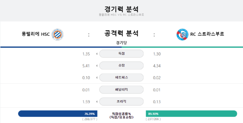 몽탈 공격력.png