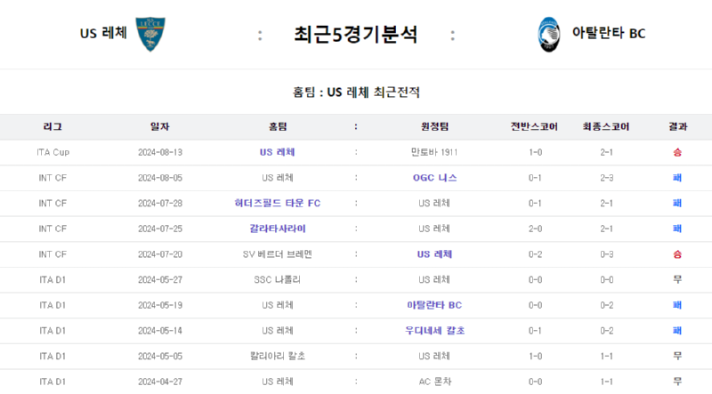 레체5경ㄱ.png