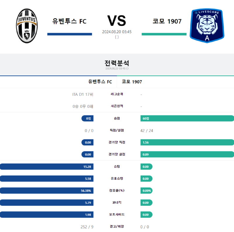 유베.png