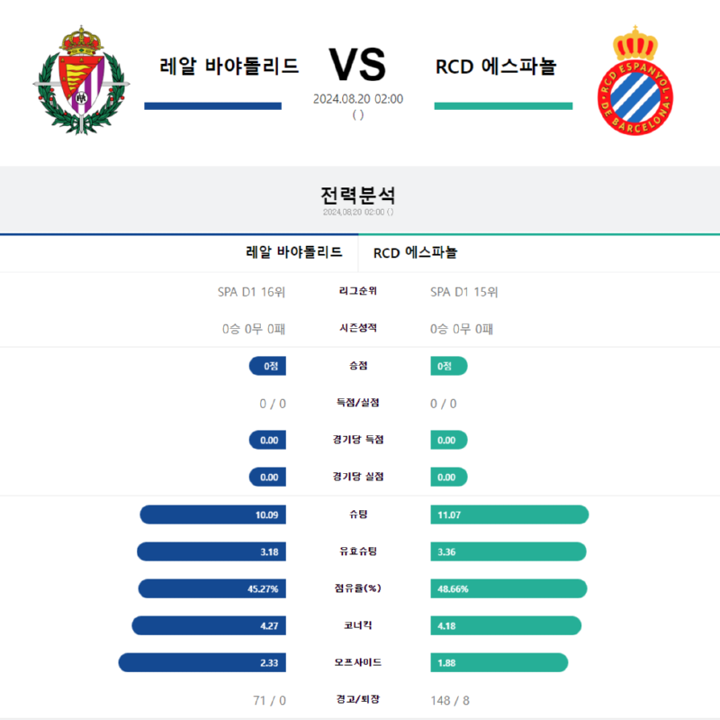 레알에스파뇰.png