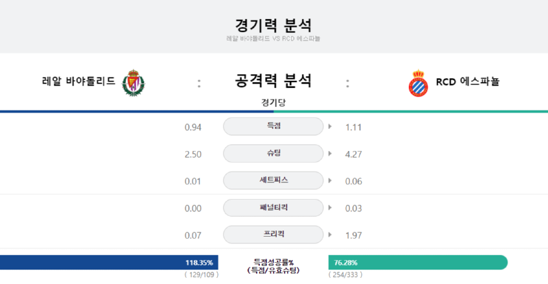 레알공격력.png