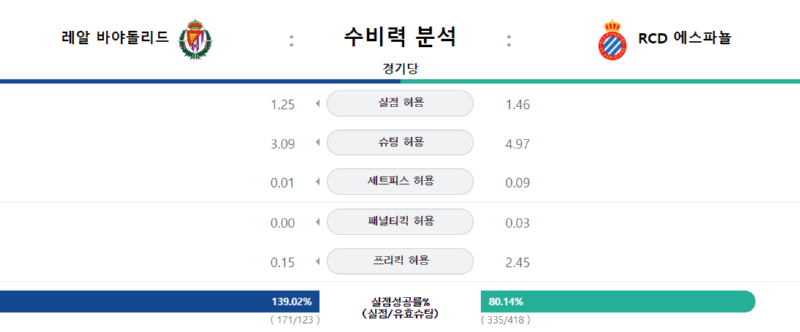 레알수비.png