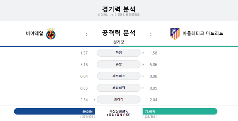 비야 공격.png