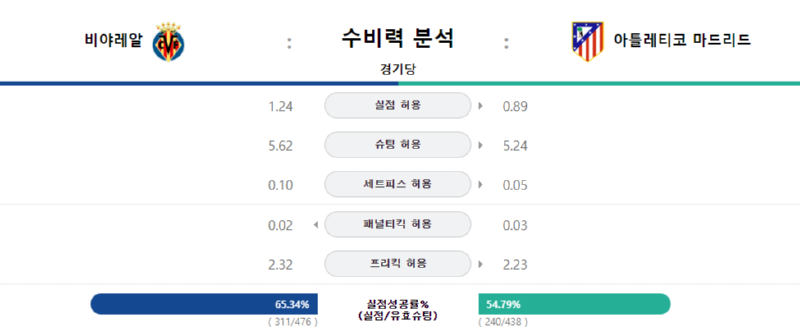 비야수비.png
