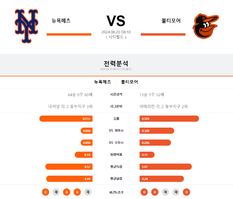 뉴욕 볼티.png