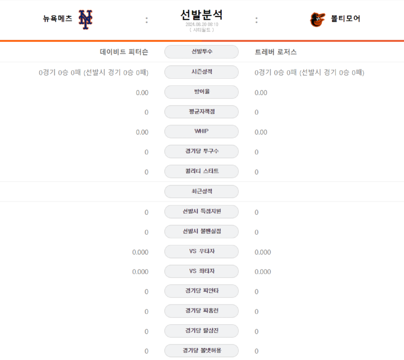 뉴욕 선발.png