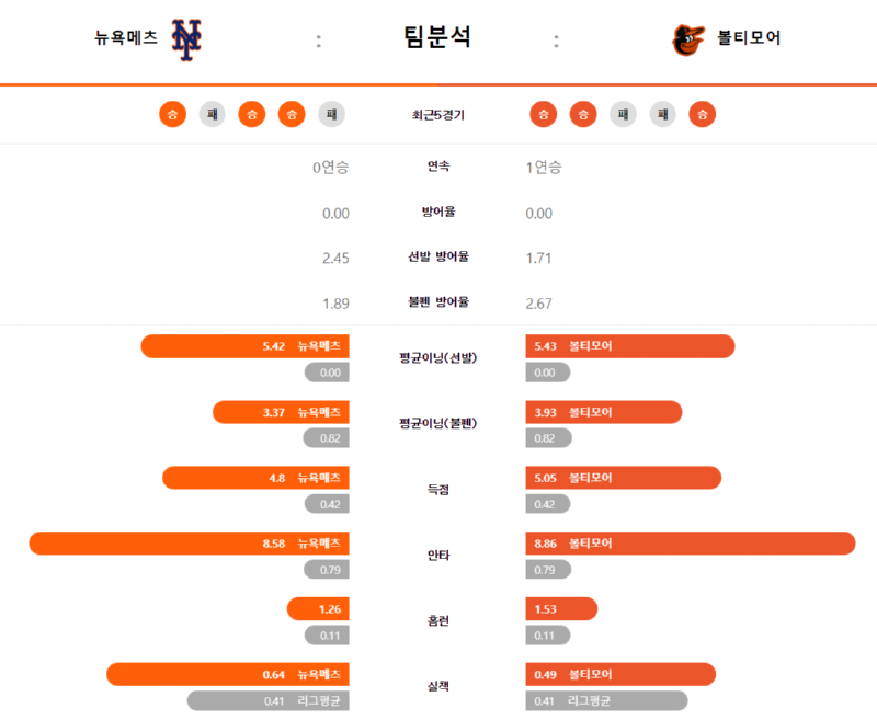 뉴욕팀분.png