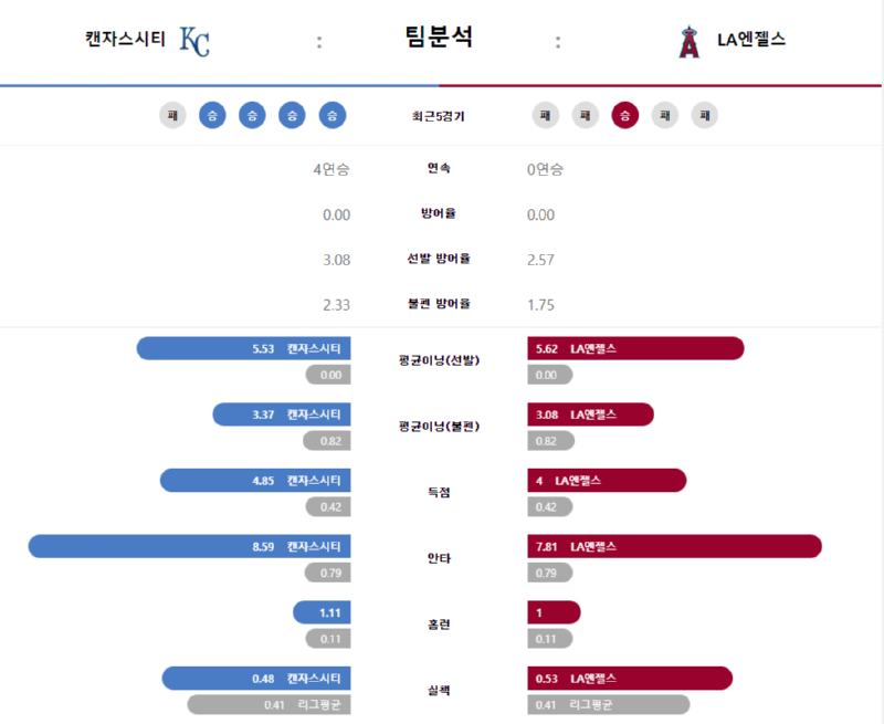 켄자 팀분.png