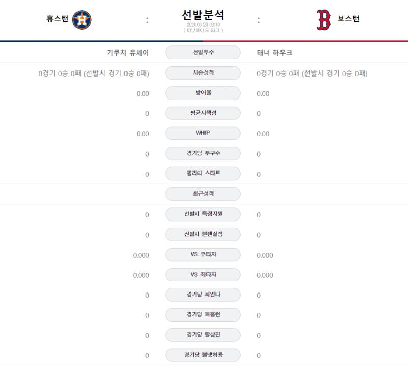 휴스턴 선발.png