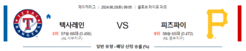 텍사스 피츠.png