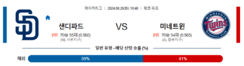 샌디.png