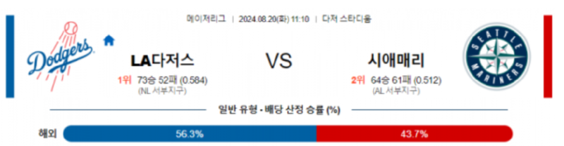 la다저스 시애틀.png