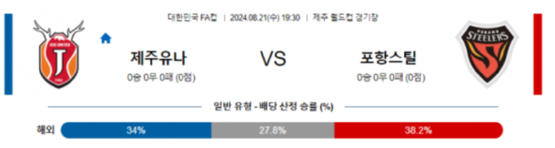 제주유나.png
