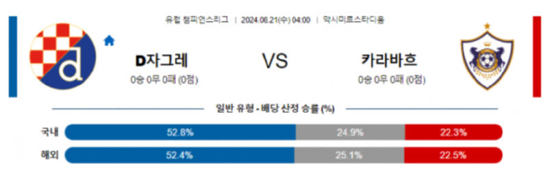 UCL 자그레.png