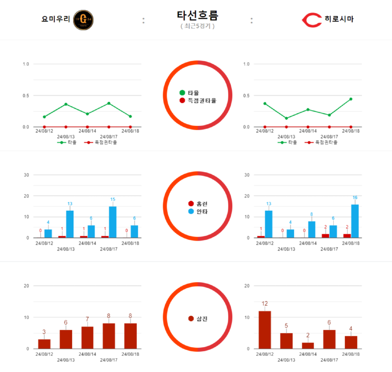 요미타선흐르.png