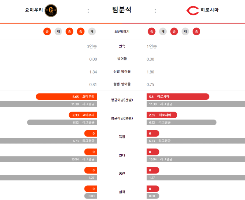 요미팀분.png