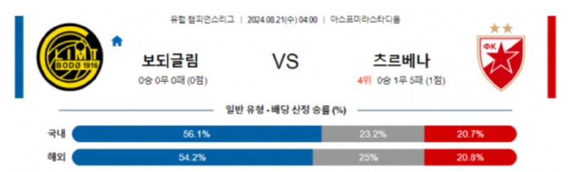 보되글림.png