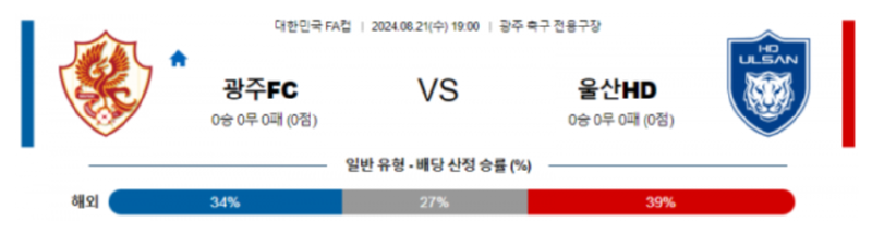 광주울산.png