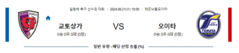 교토상가.png
