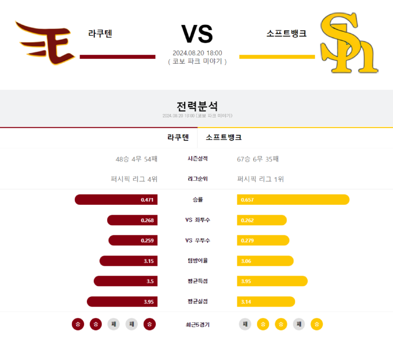 라쿠 소뱅.png