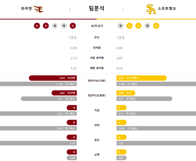 라쿠 팀분.png