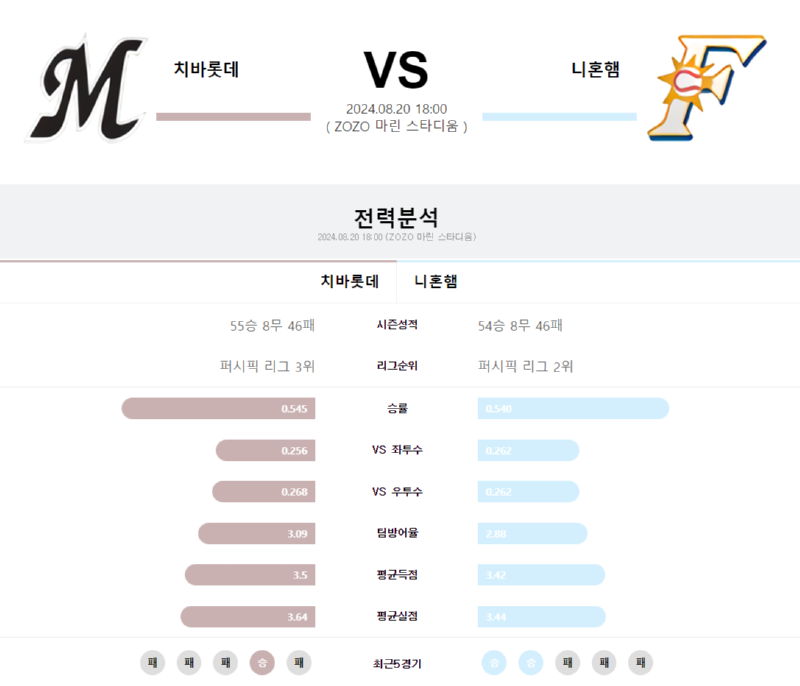 치파 닛혼.png