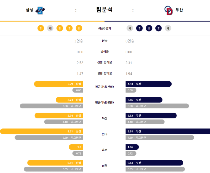 삼성팀분.png
