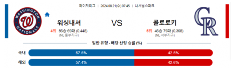워싱턴.png