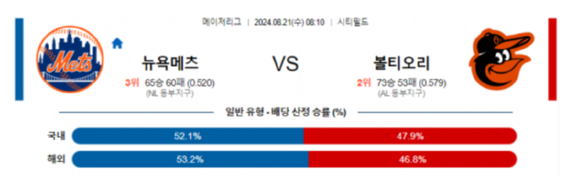 뉴욕 볼티.png