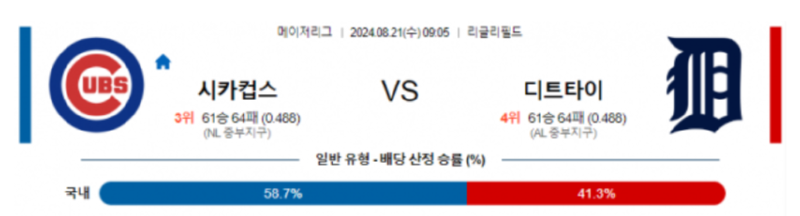 시카고.png
