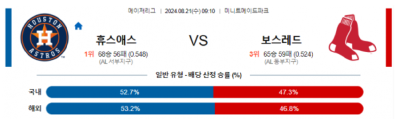 휴스턴.png