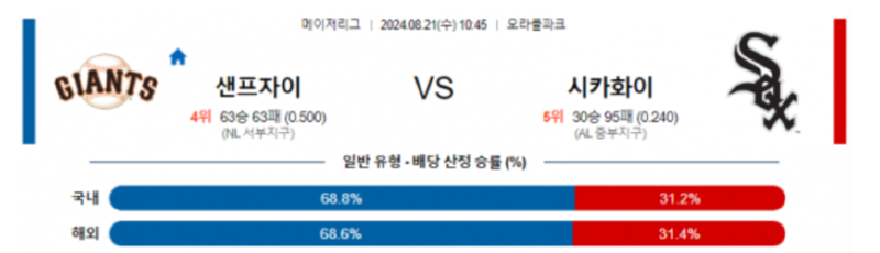 샌프 시카.png
