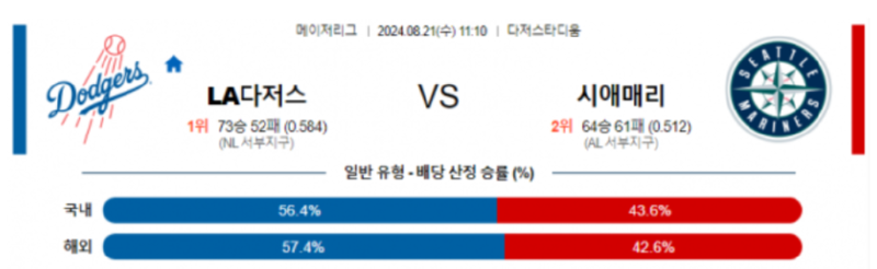 la다저스.png