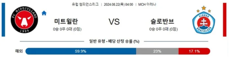 미트윌란.png
