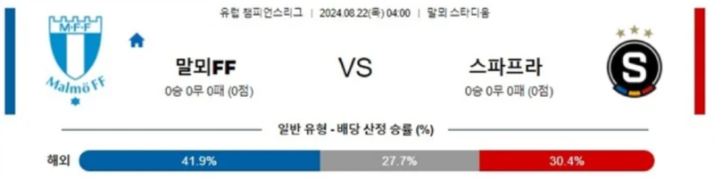 말뫼.png