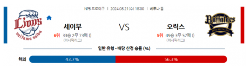 세이부.png