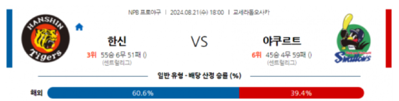 한신 야쿠르트.png