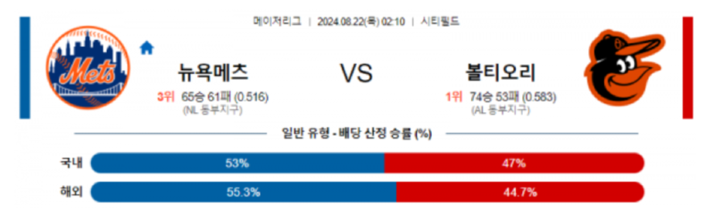 뉴욕메츠 볼티.png