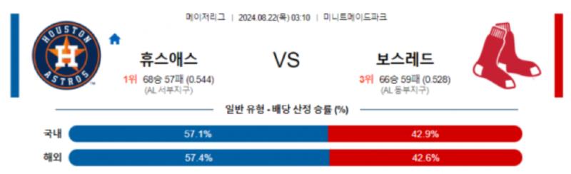 휴스턴 보스턴.png
