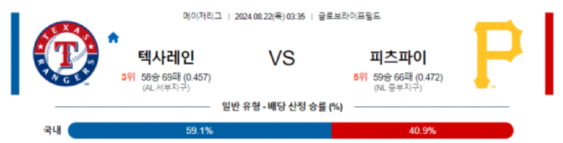 텍사스 피츠.png