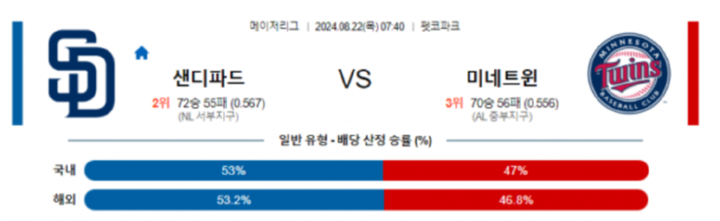 샌디.png