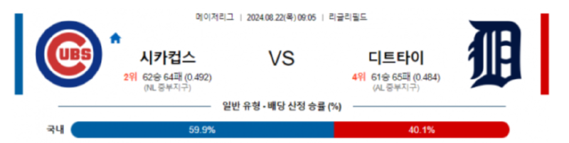 시카고.png