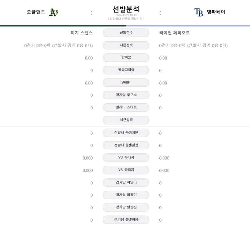 오클 선발.png