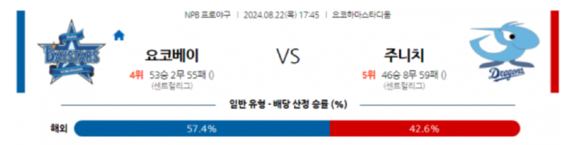 요코마함.png