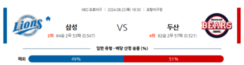 삼성두산.png
