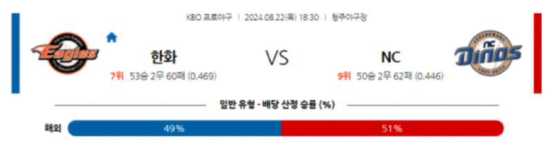 한화 NC.png