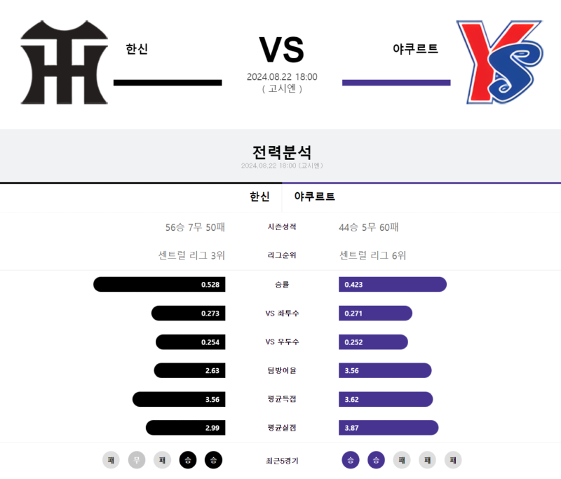 한신 야쿠르트.png