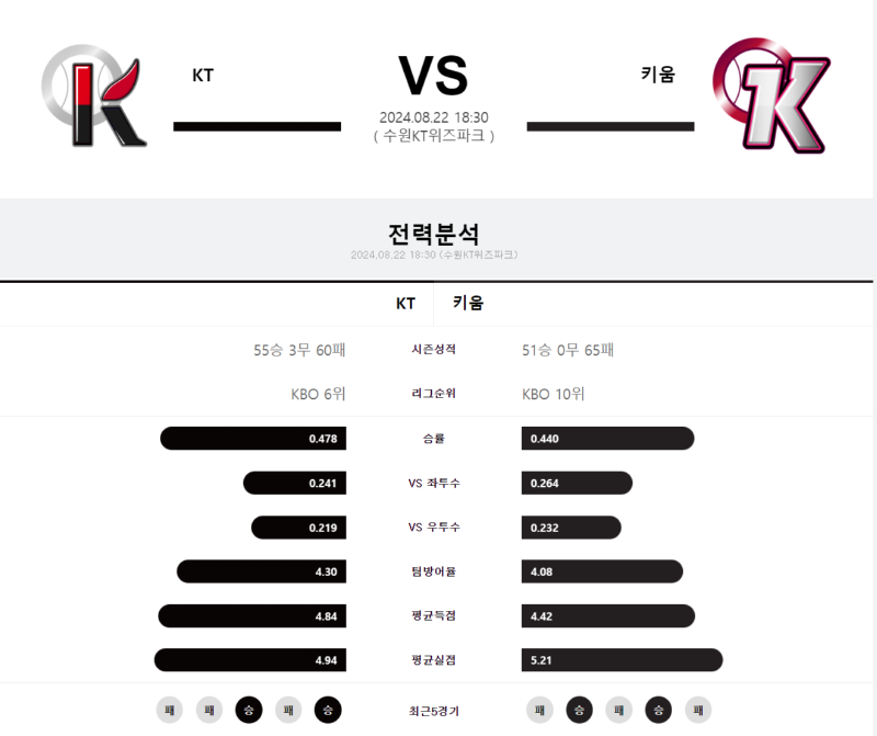 KT 키움.png
