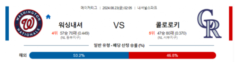 워싱.png